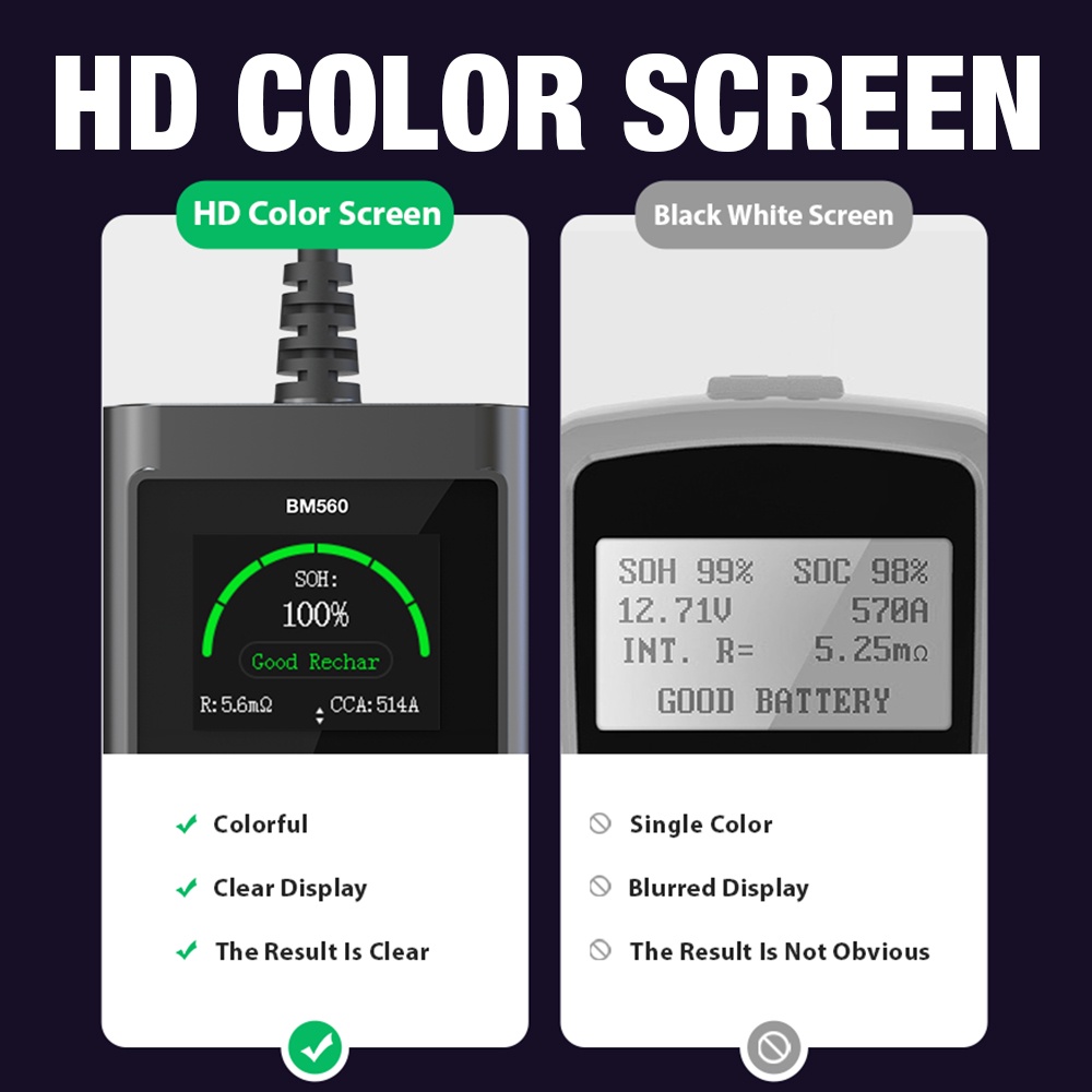 Máy Kiểm Tra Pin 6V 12V BM560 Chuyên Dụng Cho Xe Hơi