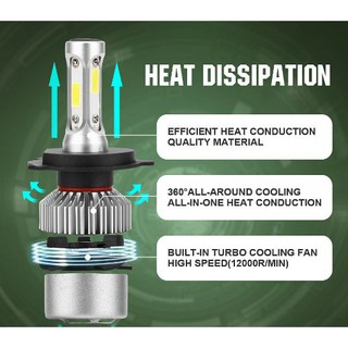 Đèn led pha siêu sáng 7000 lumen