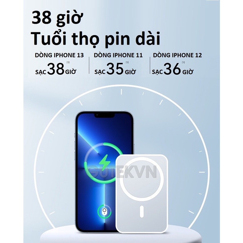 Sạc Dự Phòng Không Dây Sạc Nhanh Pin 5000mah Mini Nhỏ Gọn Cao Cấp Hỗ Trợ Cho Iphone/Android – Gutek Mag1