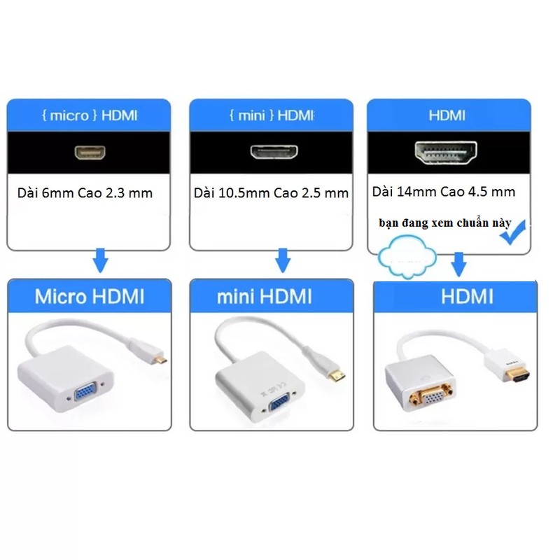 Cáp chuyển đổi Hdmi to Vga