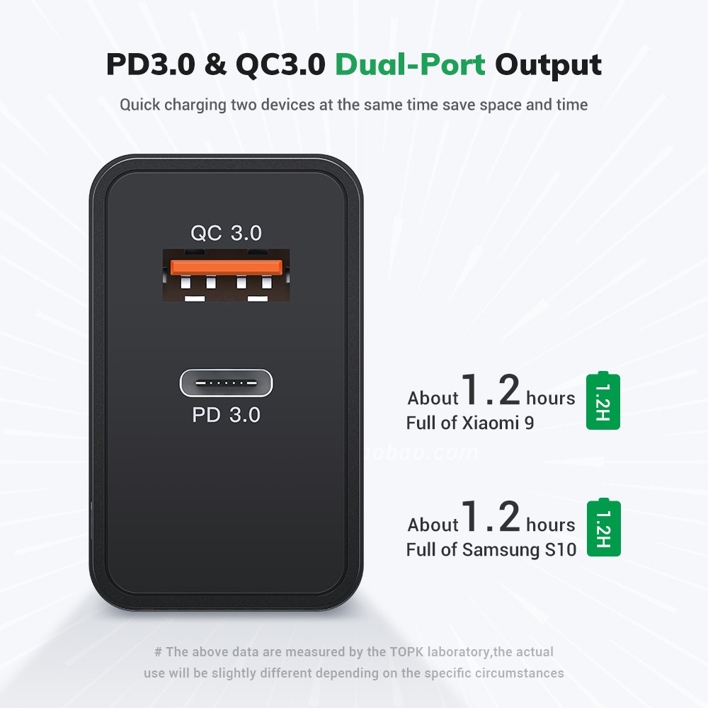 Cốc Sạc Nhanh TOPK B204P Cho Iphone 11 Xiaomi Samsung Huawei Cổng USB 3.0 36w | WebRaoVat - webraovat.net.vn