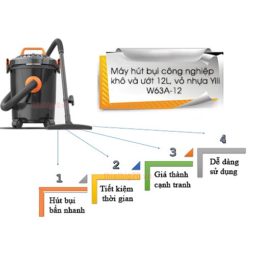 Máy Mút Bụi Công Nghiệp Yili 12L, vệ sinh nội thất ô tô, hút bụi gia đình W63A-12 | BigBuy360 - bigbuy360.vn