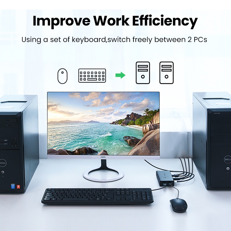 Hộp Ugreen chuyển đổi USB HDMI KVM 4K Ultra HD HDMI hỗ trợ chia sẻ màn hình cao cấp đa năng