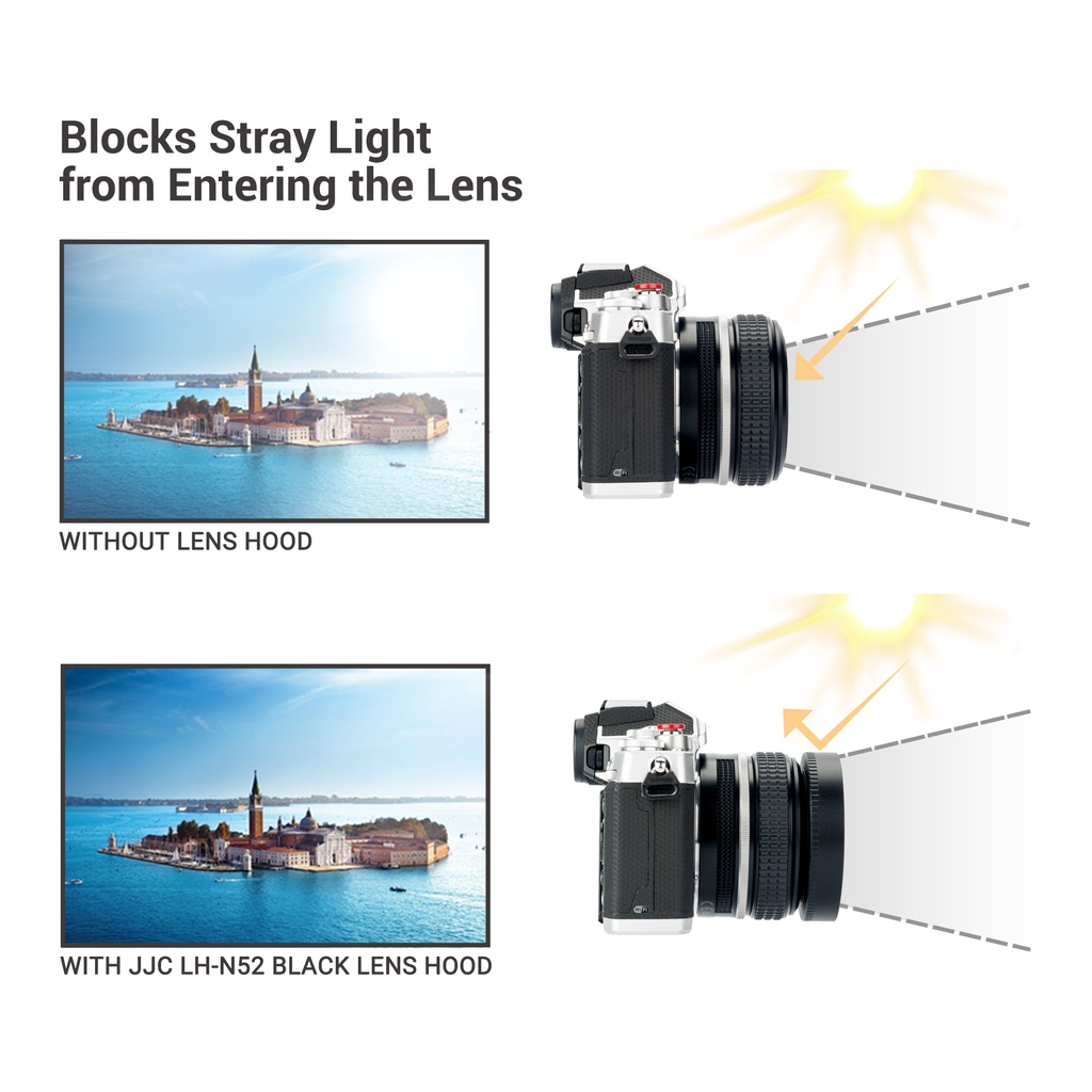 JJC LH-N52 Nắp che ống kính bằng kim loại cho Ống kính Nikon Nikkor Z 28mm f/2.8, Nikon Nikkor Z 28mm f/2.8 (SE),  Nikon Nikkor Z 40mm f/2