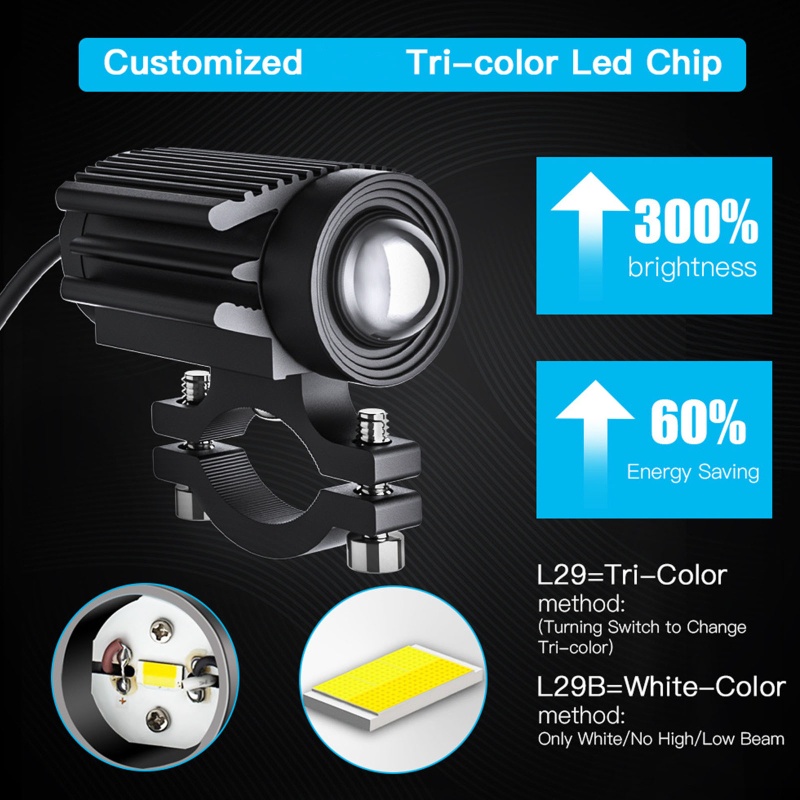 Bóng Đèn Pha LED Phá Sương Mù 9-30V Thay Thế Chuyên Dụng Cho Xe Mô Tô