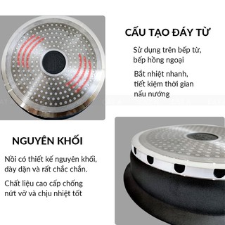 CHẢO CHỐNG DÍNH TFFP-509-24