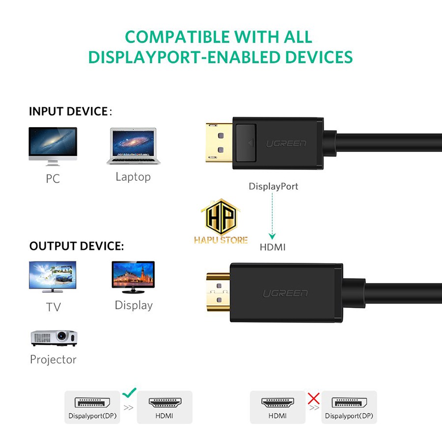 Cáp Displayport to HDMI Ugreen 10239 dài 1,5m chính hãng - Hapustore