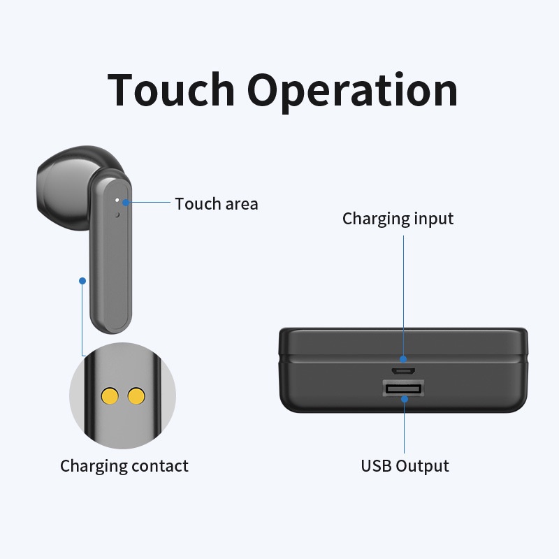 Tai nghe Bluetooth không dây S20 Mirror mới 5.2 Mini hai tai Invisible In Ear Chế độ chờ siêu dài