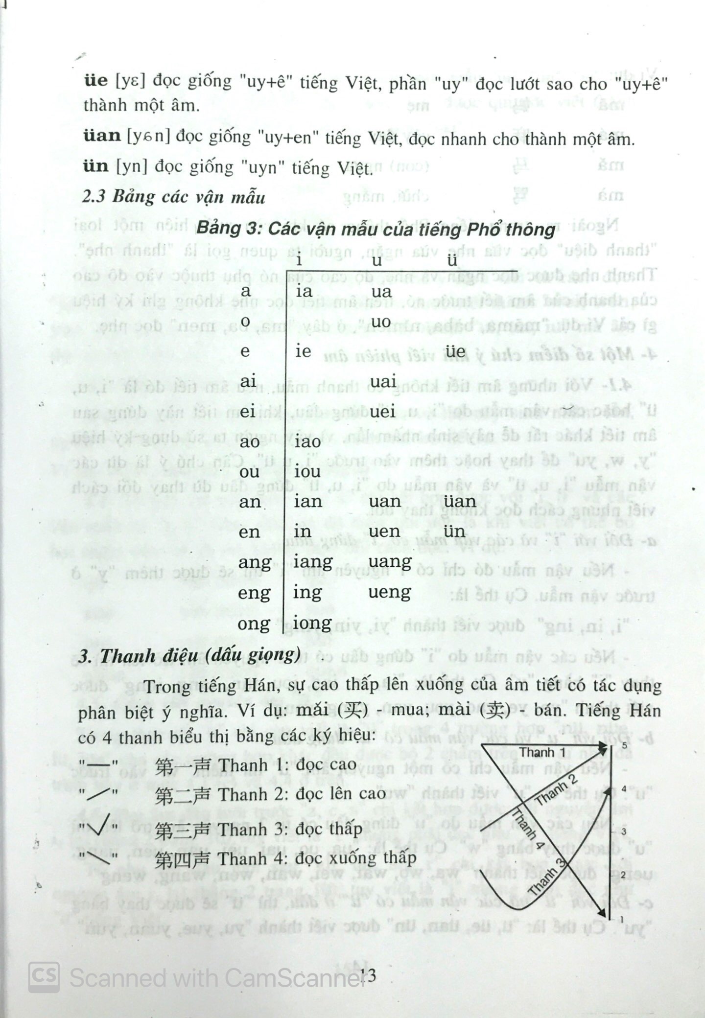 Sách Tân Giáo Trình Hán Ngữ - Tập 1