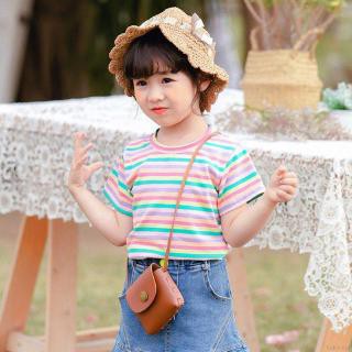 [Mã THENMOI Giảm 10k đơn 99k] Bộ Quần Áo Thun Kẻ Ngang Cotton Mặc Mùa Hè Cho Bé Trai Bé Gái Từ 5 Đến 20 kg Tkids