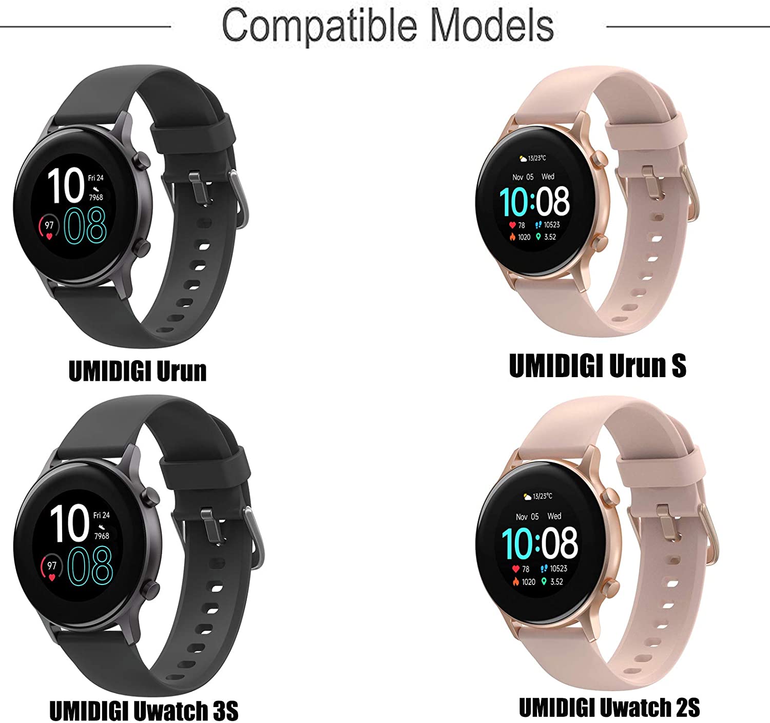 Dây Đeo Silicon Trong Suốt Cho Đồng Hồ Thông Minh Umidigi Urun / Uwatch 2s / Urun S / Uwatch 3s