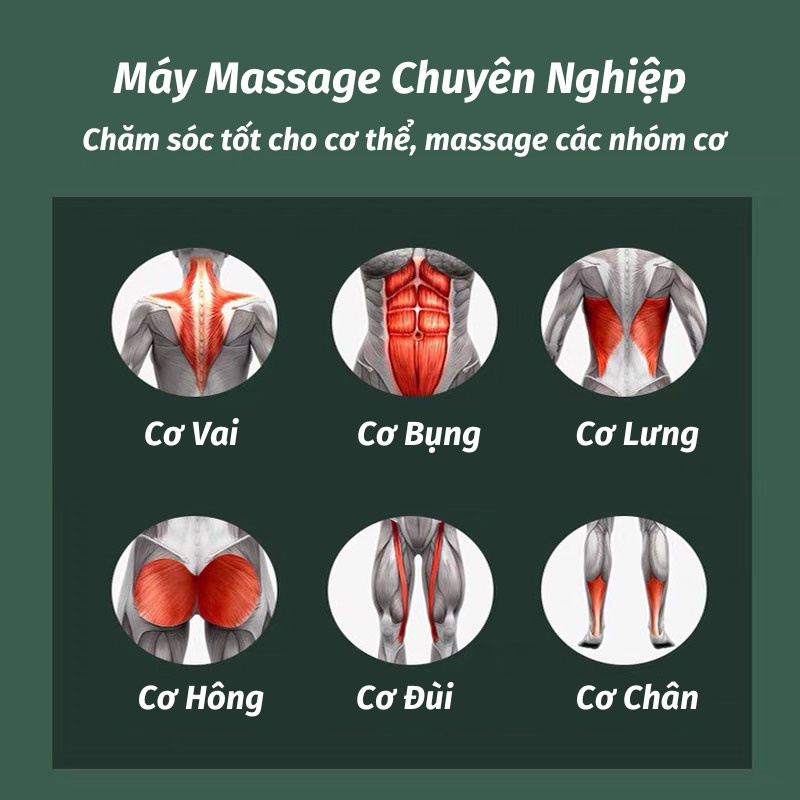 Máy Massage Cầm Tay Massage Cổ Vai Gáy Đa Năng Nhỏ Gọn Thế Hệ Mới Nhỏ Gọn Tiện Lợi Titan store