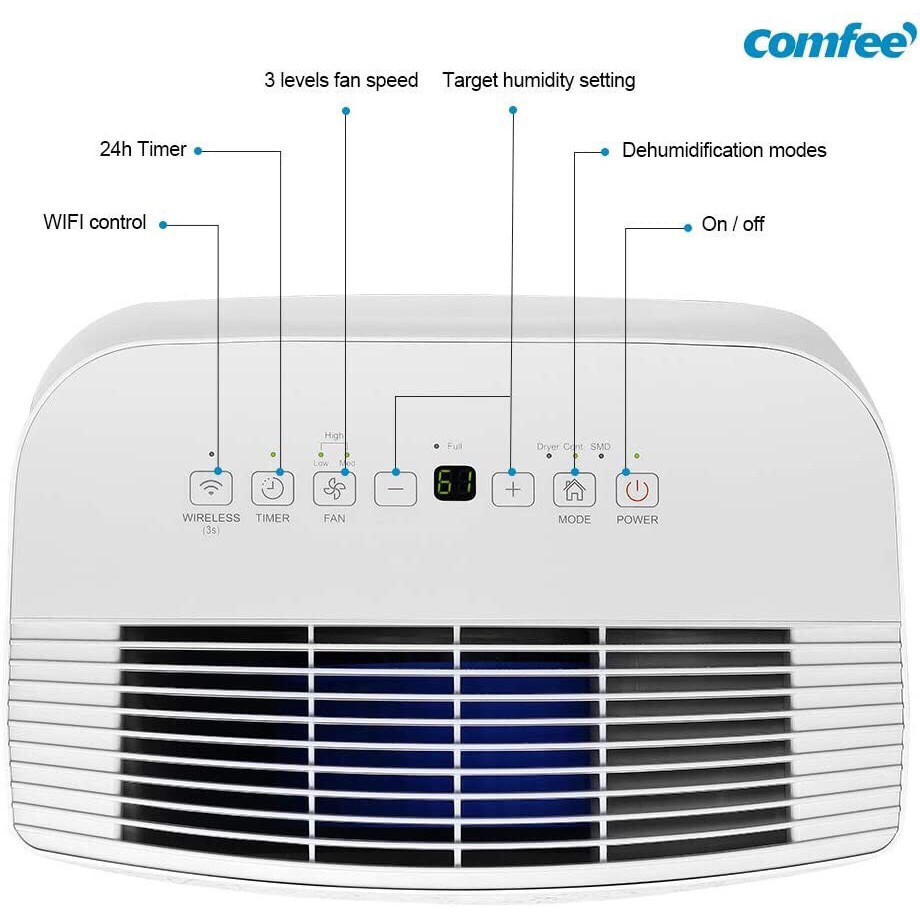 MÁY HÚT ẨM COMFEE MDDF-20DEN7-WF, tiết kiệm điện, tự động