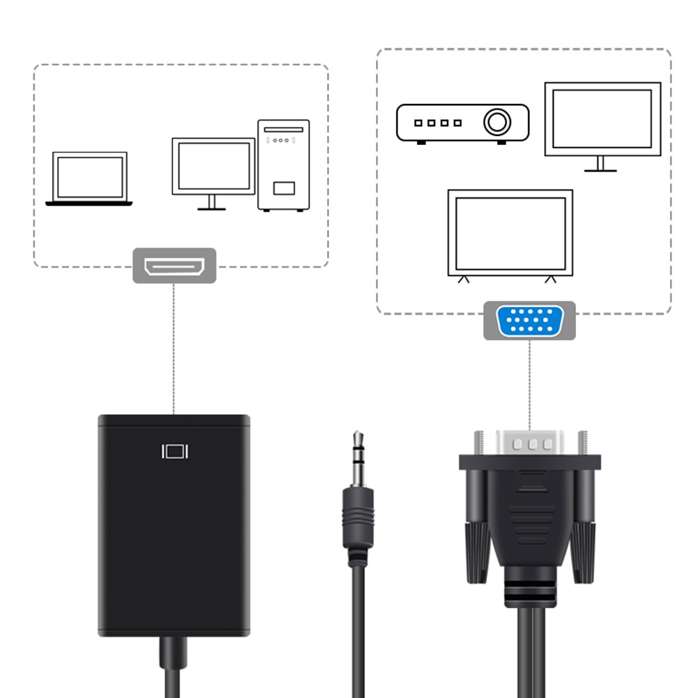 Dây Cáp Chuyển Đổi Vga Sang Hdmi Hd 1080p Dvd