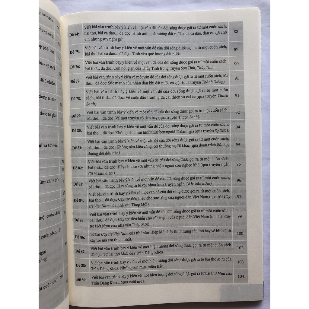 Sách - Những bài làm văn mẫu lớp 6  - Lê Xuân Soan