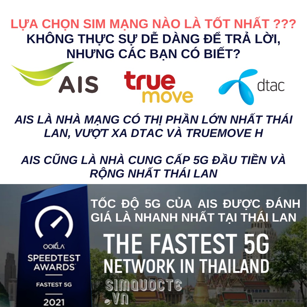 Sim du lịch Thái Lan AIS TRAVELER 15GB tốc độ 5G trong vòng 8 ngày