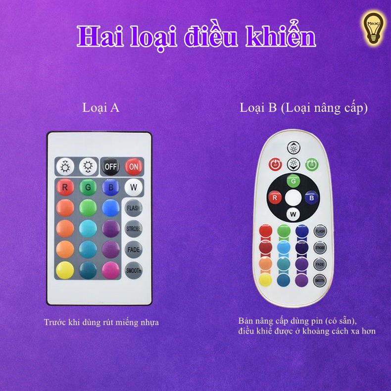 Đèn led bóng TRÒN , DÂY 5M DÁN ARGB đổi 16 TRIỆU màu KÈM remote nháy theo nhạc trang trí , decor phòng cho livestream