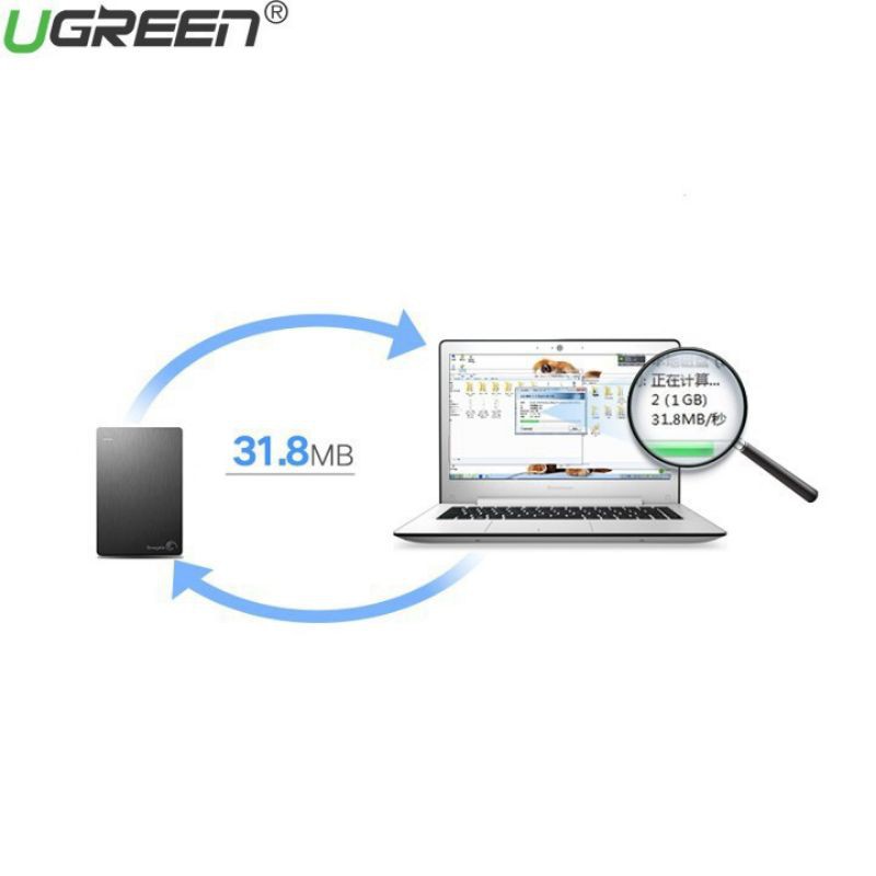 Dây nối dài USB 2.0 (1 đầu đực, 1 đầu cái) dài 2m UGREEN US103 10316 - Hàng Chính Hãng