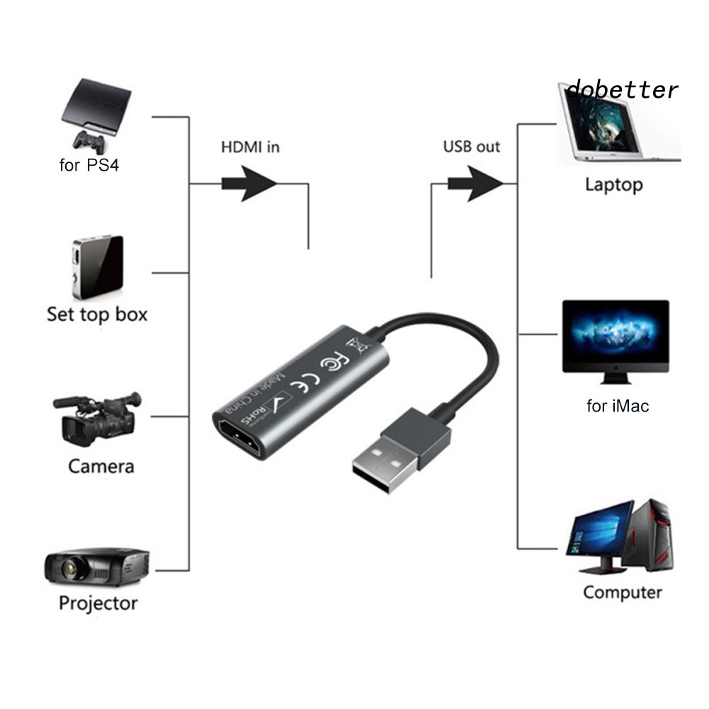 DOH_USB 2.0 to HDMI 1080P Video Capture Card Live Streaming Recorder Box Adapter