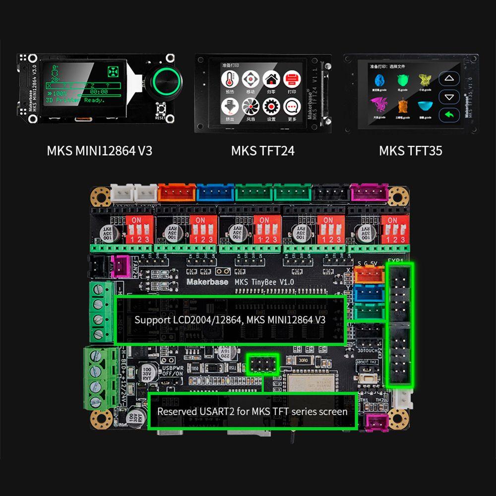 MYRONGVN Bảng Mạch Điều Khiển PCB Dành Cho Máy In 3D
