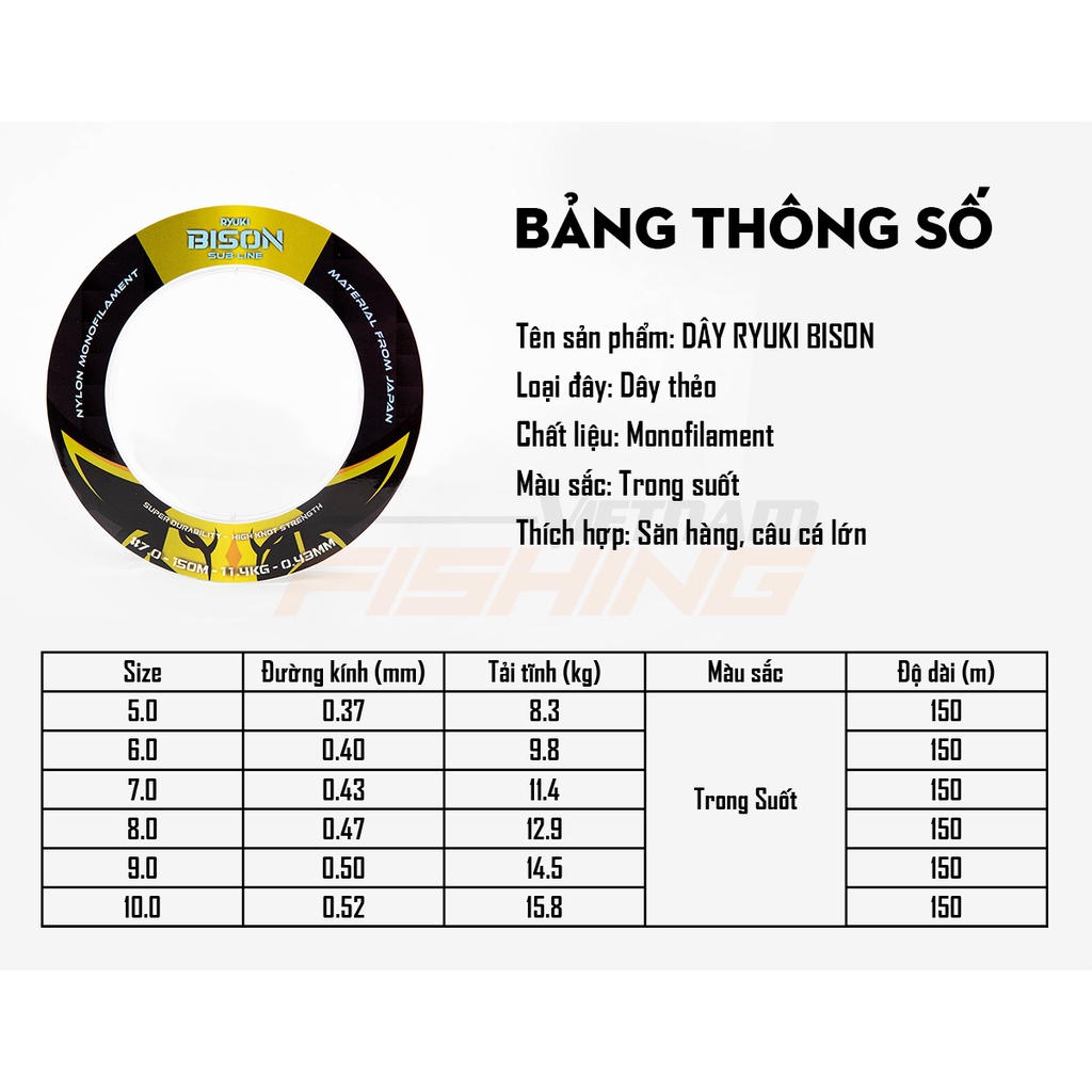 𝗗𝗮̂𝘆 𝗖𝗮̂𝘂 𝗥𝗬𝗨𝗞𝗜 𝗕𝗶𝘀𝗼𝗻 - tải siêu lớn