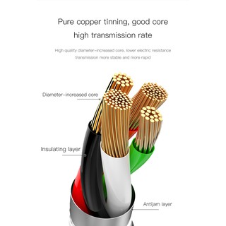 Cáp sạc Baseus cổng Tye-c hỗ trợ sạc nhanh