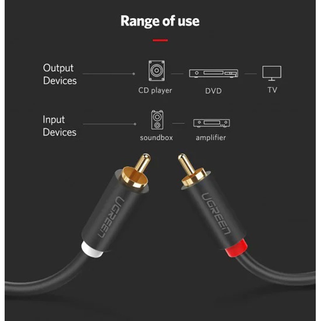 Cáp Âm Thanh 2RCA ra 2RCA UGREEN AV104 Cao Cấp