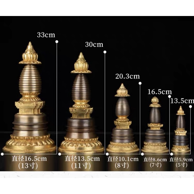 Bảo tháp xá lợi bằng đồng - tháp Katang