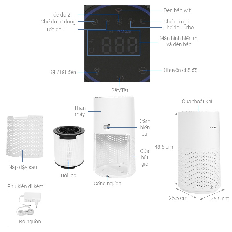 Máy lọc không khí Philips AC1715/20