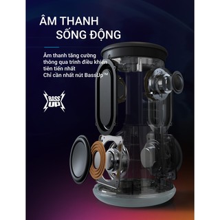 Loa bluetooth SoundCore Flare+ / Flare Plus (by ANKER) - A3162