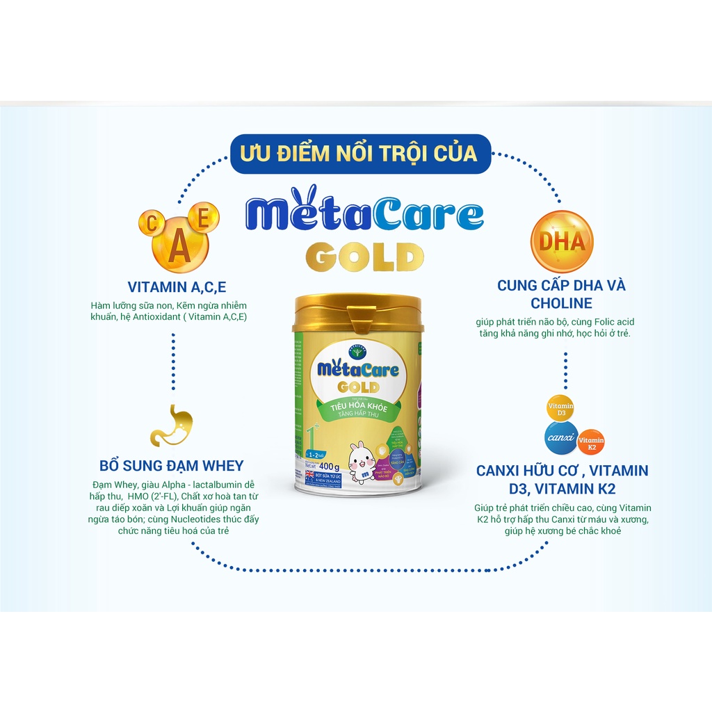 Sữa bột Nutricare MetaCare Gold 1+ tiêu hóa khỏe tăng hấp thu (400g)