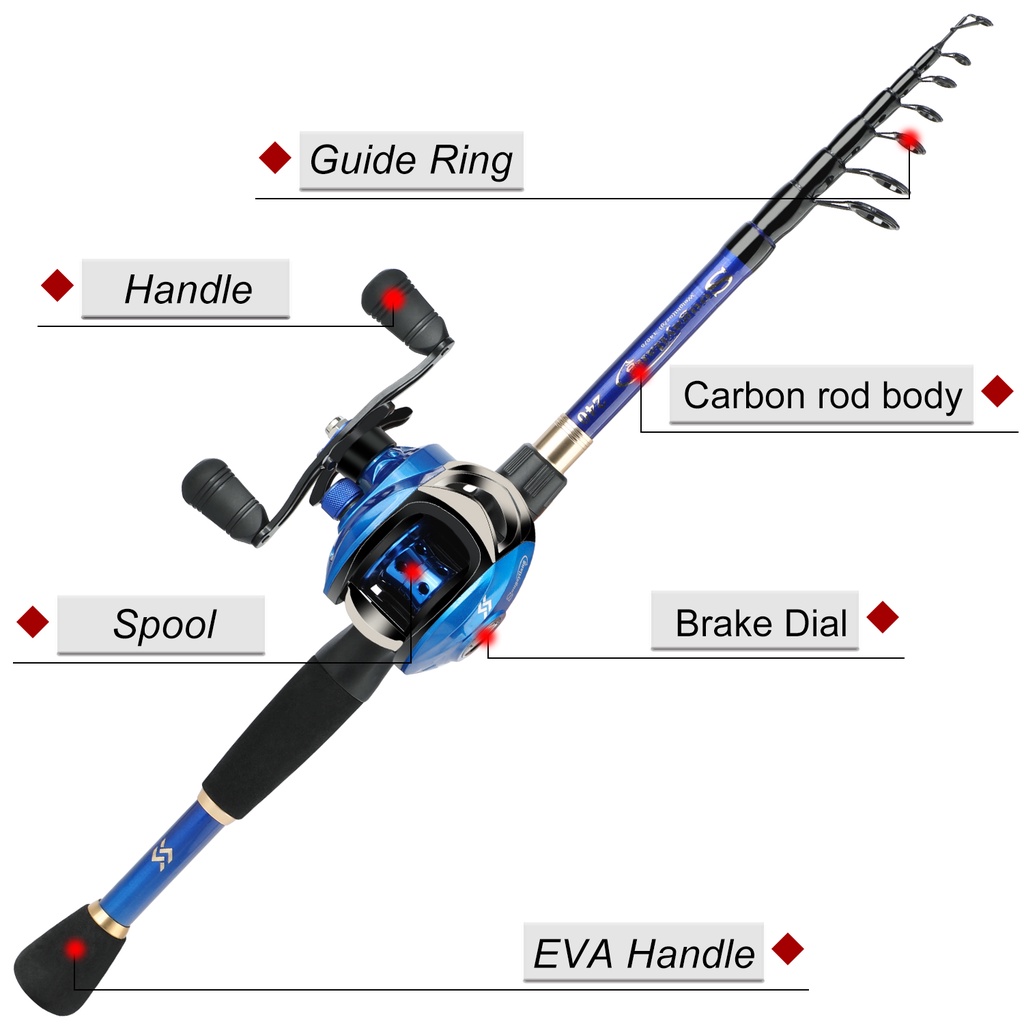 Bộ sản phẩm Sougayilang gồm máy câu cá 18+1BB và cần câu 1.8m-2.4m có thể kéo dài tiện lợi dùng để câu cá nước ngọt