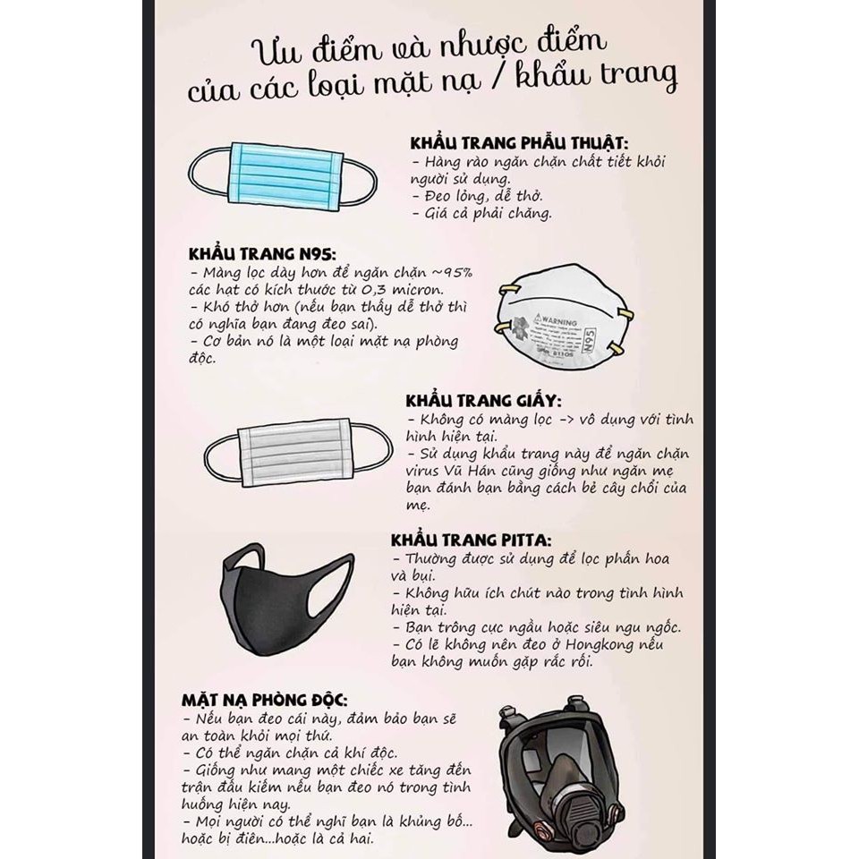 Khẩu trang N95+ chống bụi mịn PM2.5 SafeLife Việt Nam | BigBuy360 - bigbuy360.vn