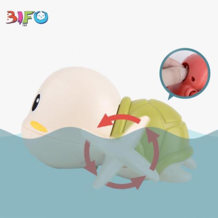 Đồ Chơi Rùa Bơi Dưới Nước