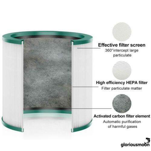 H-C★Dyson Pure Cool Link TP02 TOP01 AM11 Tower Air Purifier HEPA Filter Replacement