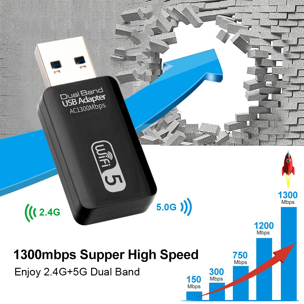 Usb Wifi 5ghz Wi Fi Usb Ac 1200mbps Cổng Kép Usb 3.0 Ethernet 2.4g 5g | BigBuy360 - bigbuy360.vn