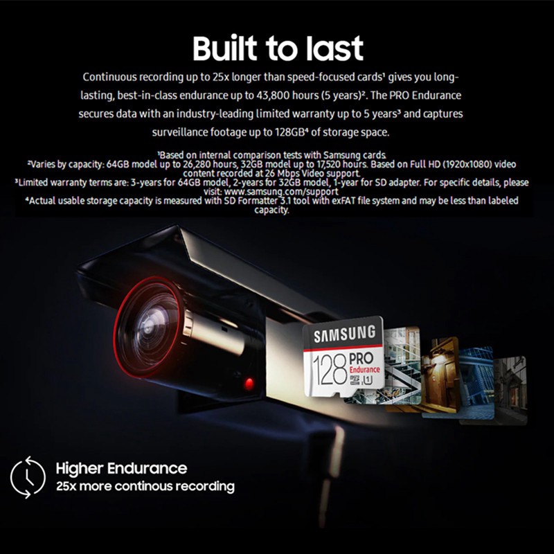 Thẻ nhớ Samsung Pro SD/TF 128GB U1 4k Class 10 | BigBuy360 - bigbuy360.vn