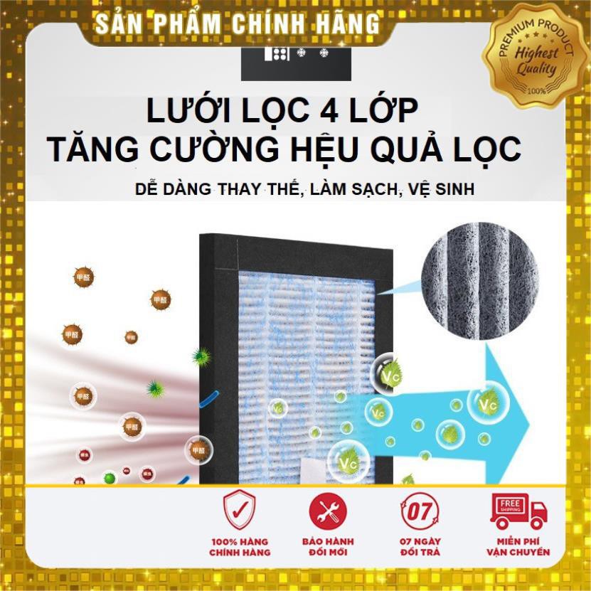 Máy Lọc Không Khí Smart Car Air Purifier Trên Xe Ôtô_Văn Phòng_Nhà Bếp_Phòng Khách_Phòng Ngủ (Màu Đen)