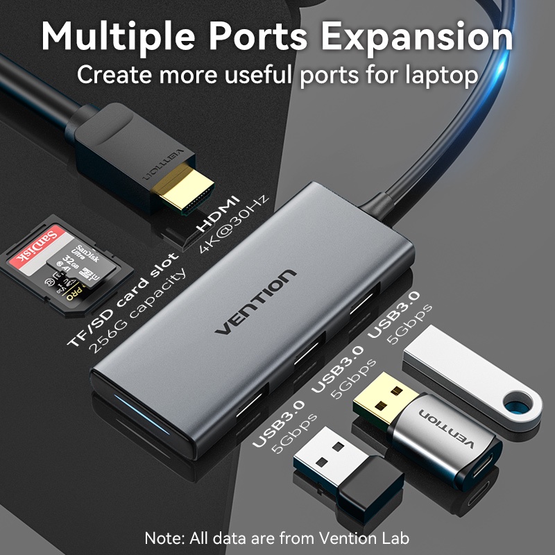 VENTION Đế Cắm Sạc USB 4K 3 Cổng USB-A HDMI + HDMI + Thẻ TF/SD 4K Chuyên Dụng Cho Máy Tính Bảng Samsung/ Huawei/ Dell/ Huawei