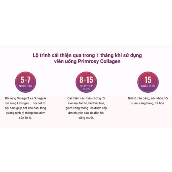 PRIMROSY COLLAGEN,[Chính hãng]bổ sung nội tiết tố phụ nữ ngoài 30 tuổi tăng sinh collagen, phụ nữ sau sinh