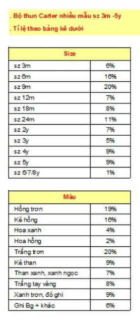 Bộ cater xuất dư cho bé mềm mịn