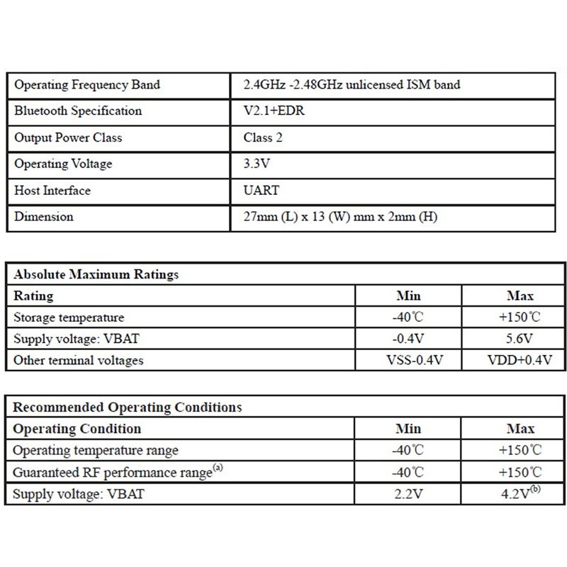 Bảng module chuyển đổi bluetooth không dây qua chuỗi SPP-C HC-05/06