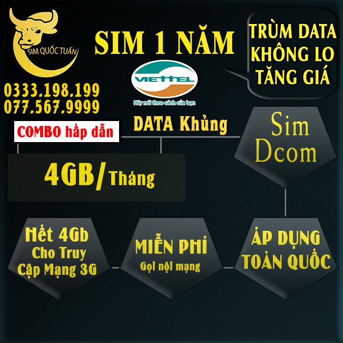 [Dùng 4G 1 năm miễn phí ]Sim 4G Viettel D500 4Gb/tháng Trọn Gói 1 Năm Không Nạp Tiền