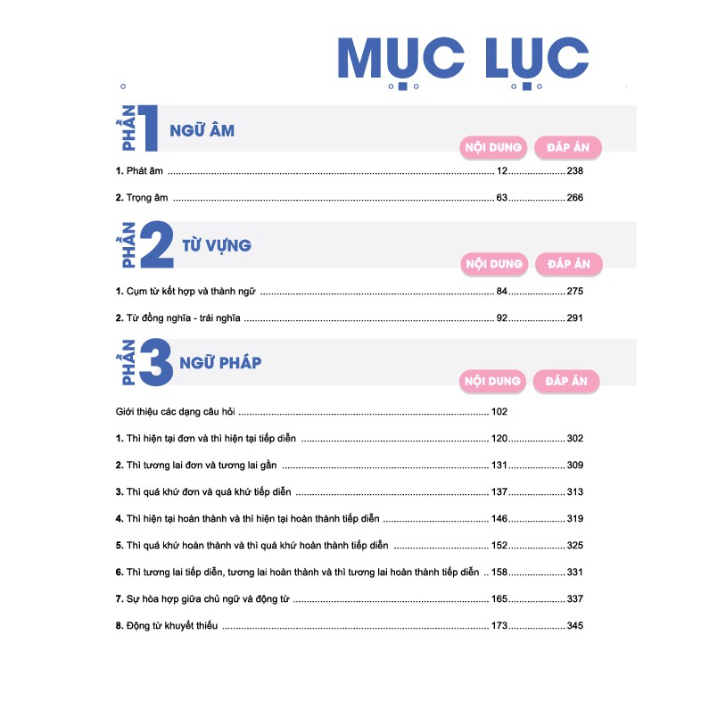 Sách - Đột Phá 8+ Môn Tiếng Anh Tập 1 (Phiên Bản mới) - Ôn thi đại học và THPT quốc gia - Chính hãng CCbook