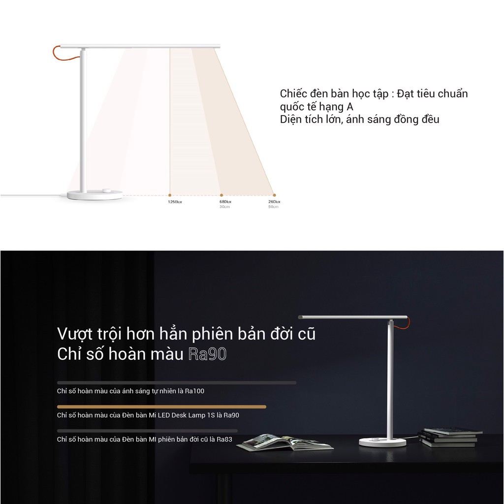 Đèn bàn thông minh Xiaomi 1S Desk lamp Mi LED