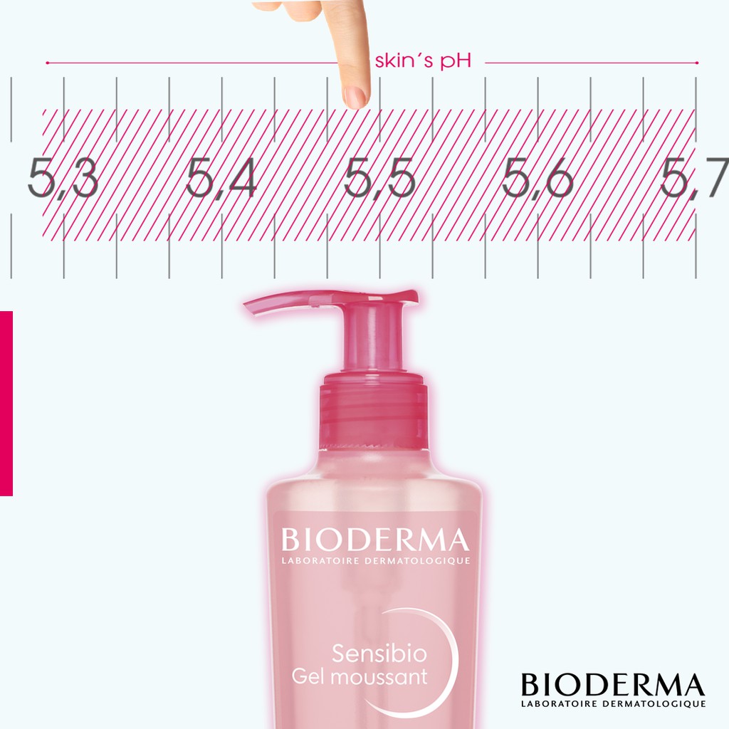 Gel Rửa Mặt Bioderma Sensibio Moussant - Gel Tạo Bọt Dành Cho Da Nhạy Cảm