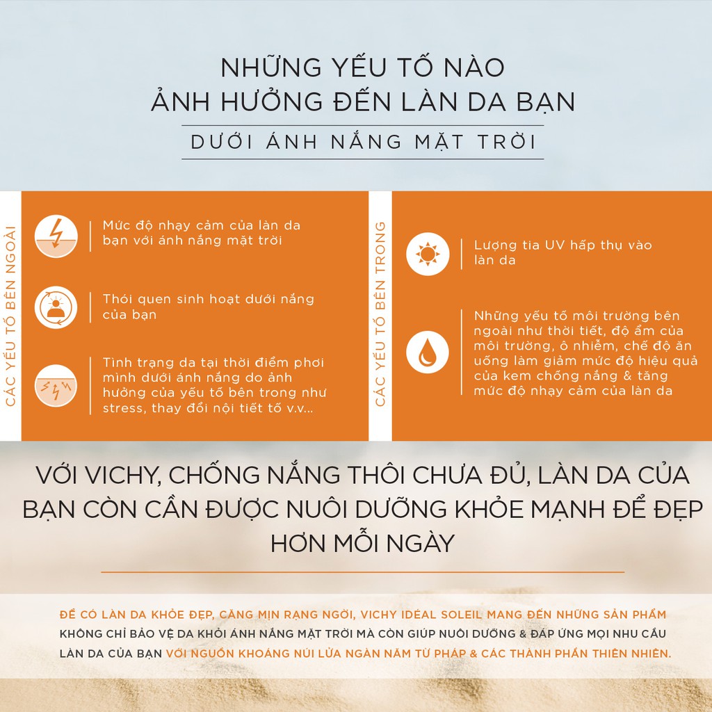 Vichy Chính Hãng- Kem Chống Nắng Chống Lão Hoá Vichy Ideal Soleil Anti Age SPF50+ 50ml