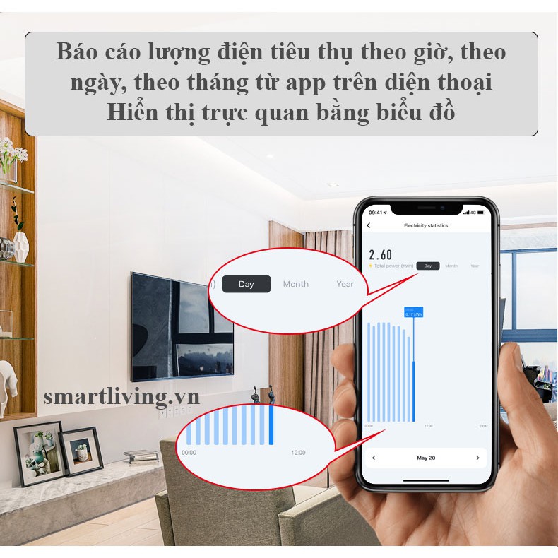 Aptomat CB thông minh Wifi Tuya 2P dòng 63A 40A có đo điện tiêu thụ