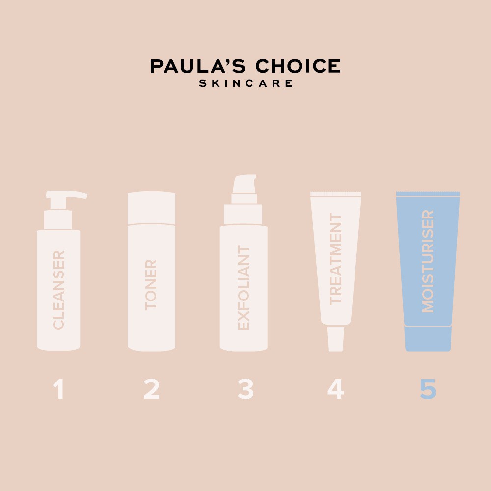 Kem dưỡng thể ngừa viêm lỗ chân lông Paula's Choice Weightless Body Treatment With 2% BHA