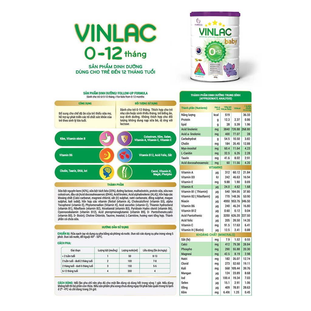 Sữa bột Vinlac Baby Lon 400_900g_Duchuymilk